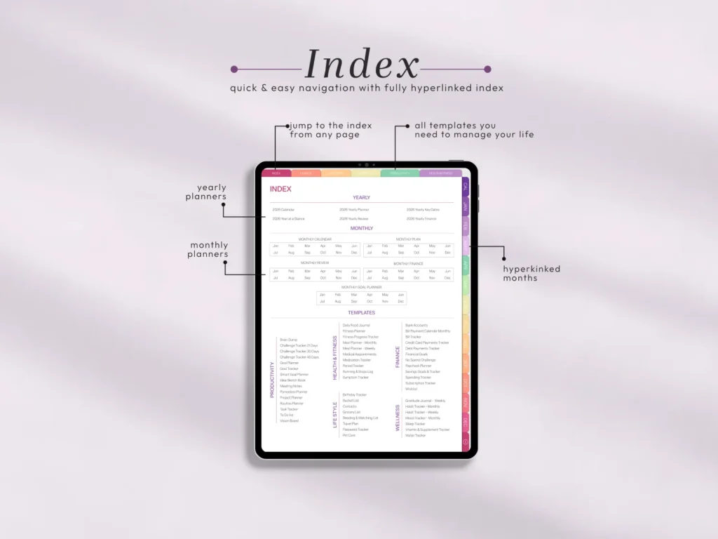 Organize Your Life in 2026 | Digital Planner for iPad, GoodNotes & Notability